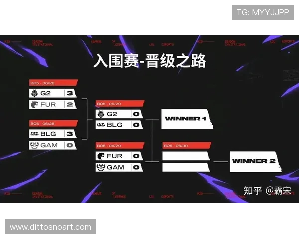 GAM 鏖战五局终结 FUR!决胜局双龙汇 + 技术暂停引爆 MSI 入围赛 GAM 鏖战五局终结 FUR!决胜局双龙汇 + 技术暂停引爆 MSI 入围赛